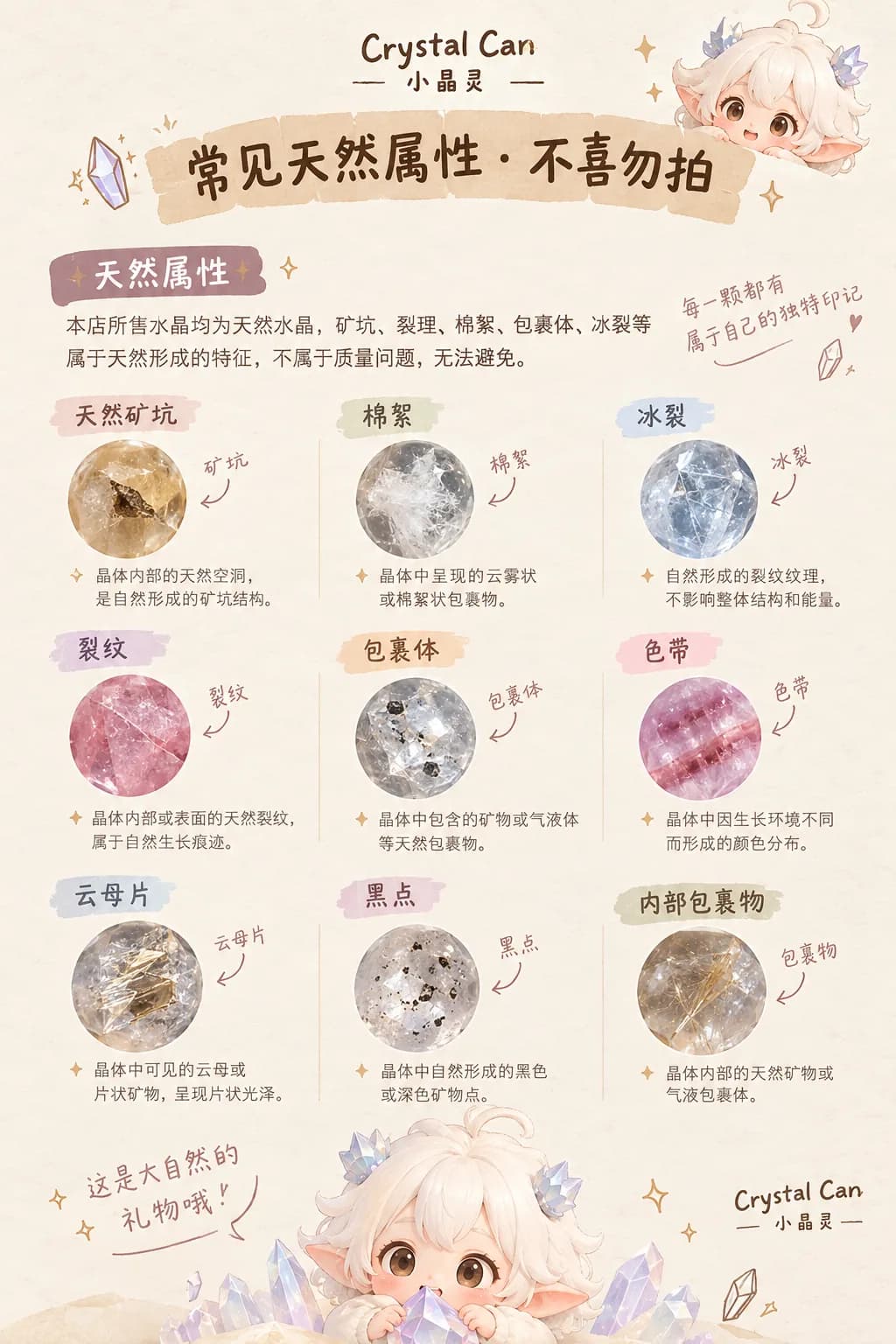 常见天然属性图鉴